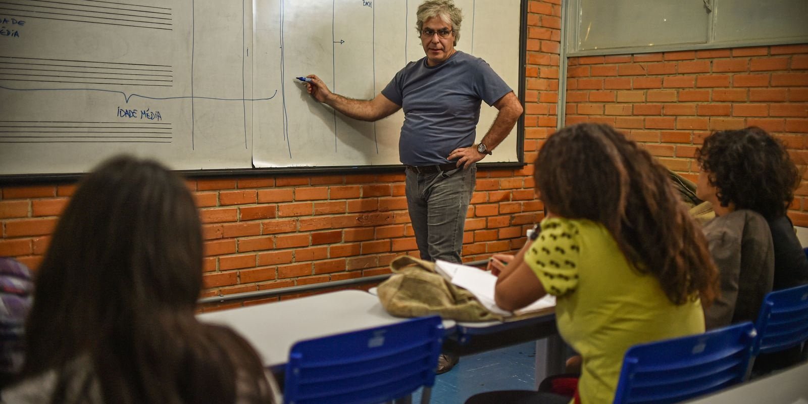 estudantes-do-ensino-medio-terao-poupanca-para-permanecer-na-escola