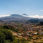 aerial photograph of city near mountain