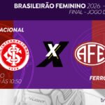 Internacional e Ferroviária decidem título do Brasileirão Sub-17 neste domingo