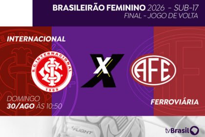 Internacional e Ferroviária decidem título do Brasileirão Sub-17 neste domingo