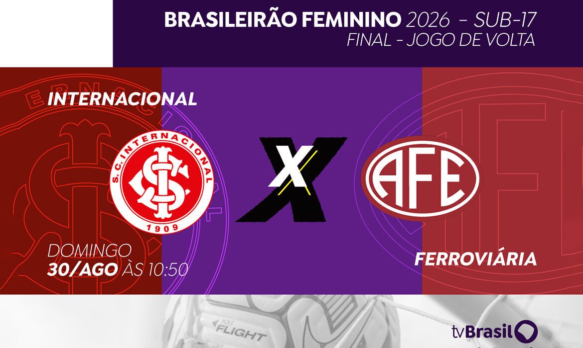 Internacional e Ferroviária decidem título do Brasileirão Sub-17 neste domingo