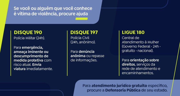 Justiça mantém prisão preventiva de PM suspeito de assassinar a esposa em Embu das Artes