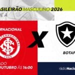 Internacional recebe o Botafogo no Beira-Rio pressionado pela luta contra o Z-4