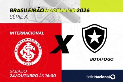 Internacional recebe o Botafogo no Beira-Rio pressionado pela luta contra o Z-4