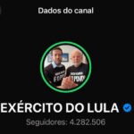 Kassio Nunes Marques permite retorno do canal Exército do Lula após registro oficial