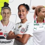 São Paulo, Corinthians e Palmeiras emplacam finalistas na disputa de melhor lateral-direita