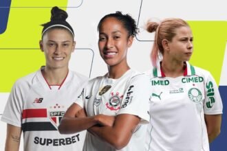 São Paulo, Corinthians e Palmeiras emplacam finalistas na disputa de melhor lateral-direita