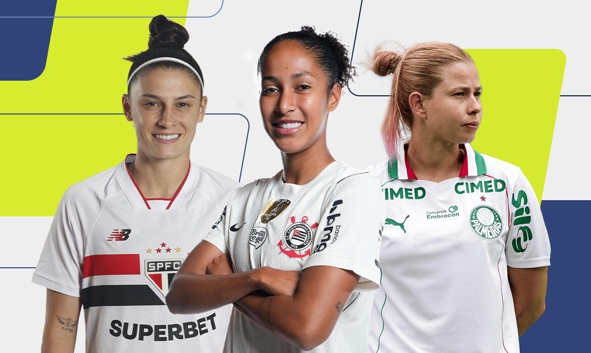 São Paulo, Corinthians e Palmeiras emplacam finalistas na disputa de melhor lateral-direita